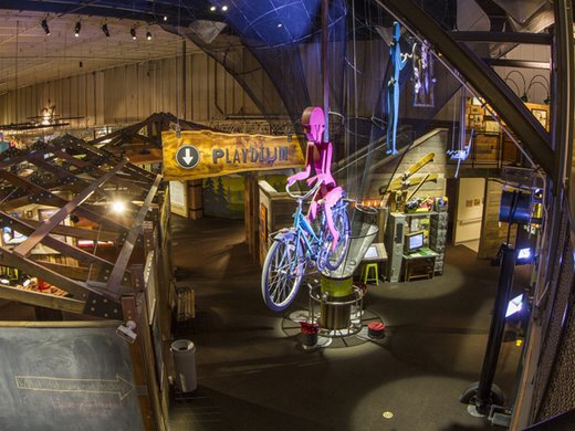 Children's museum forums announced